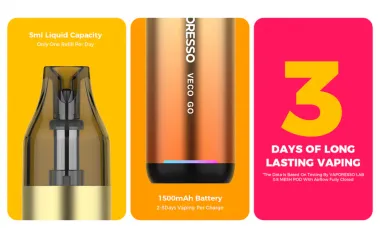 Обзор вейп-пода Vaporesso Veco Go Обзор вейп-пода Vaporesso Veco Go