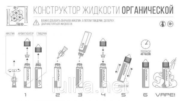 Набор Natural Explode Wick & Wire Oganic 60 мл Набор Natural Explode Wick & Wire Oganic 60 мл