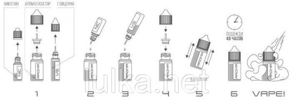 Набор Wick&Wire V2 Salt Coco Tob 50 мг/мл 30 мл. Набор Wick&Wire V2 Salt Coco Tob 50 мг/мл 30 мл.