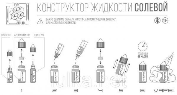 Набор White Noise Salt Deep Tobacco 50 мг/мл 30 мл. Набор White Noise Salt Deep Tobacco 50 мг/мл 30 мл.
