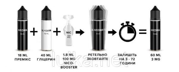 Набор Fluffy Puff Pineapple Mango 60мл Organic Набор Fluffy Puff Pineapple Mango 60мл Organic