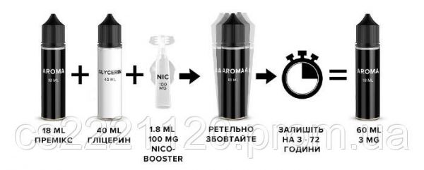 Набор Fluffy Puff Pink Berry 60мл Organic Набор Fluffy Puff Pink Berry 60мл Organic