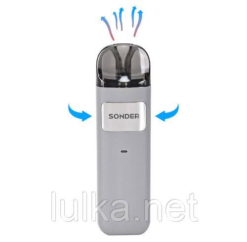 GeekVape Sonder U Pod System Kit 1000mAh (Gray) GeekVape Sonder U Pod System Kit 1000mAh (Gray)