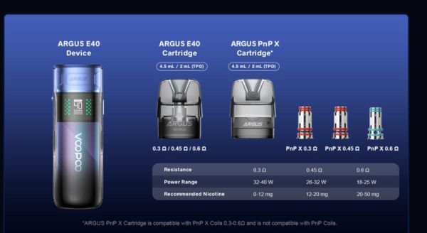 Voopoo Argus E40 Kit 1800mAh (Sky Blue) Voopoo Argus E40 Kit 1800mAh (Sky Blue)