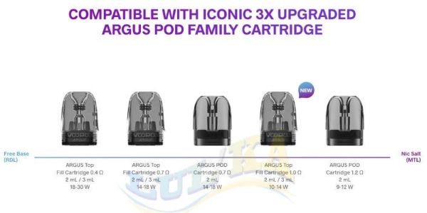 Voopoo Argus Z2 Pod Kit 1500mAh (Mint Blue) Voopoo Argus Z2 Pod Kit 1500mAh (Mint Blue)