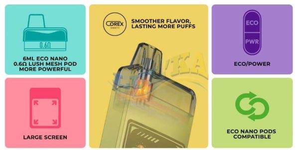 Vaporesso ECO Nano Pro Kit 1000mAh (Ocean Blue) Vaporesso ECO Nano Pro Kit 1000mAh (Ocean Blue)