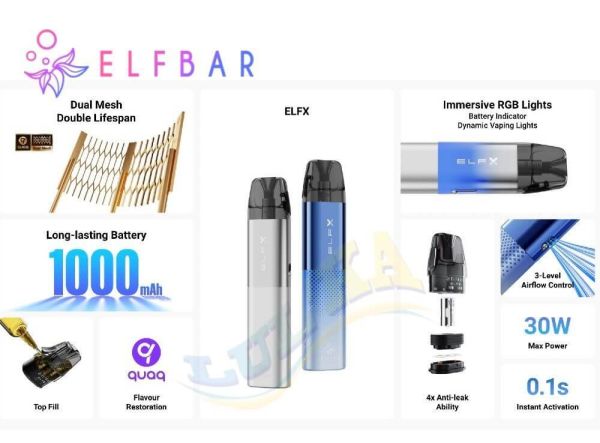 Elf Bar ELFX Pod Kit 1000mAh (Purple) Elf Bar ELFX Pod Kit 1000mAh (Purple)