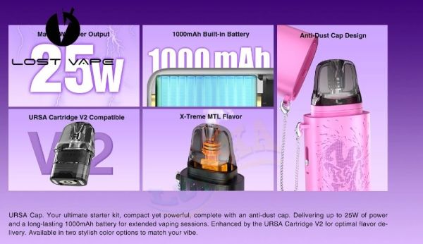 Lost Vape Ursa Cap Pod Kit 1000mAh (Joy Blue) Lost Vape Ursa Cap Pod Kit 1000mAh (Joy Blue)