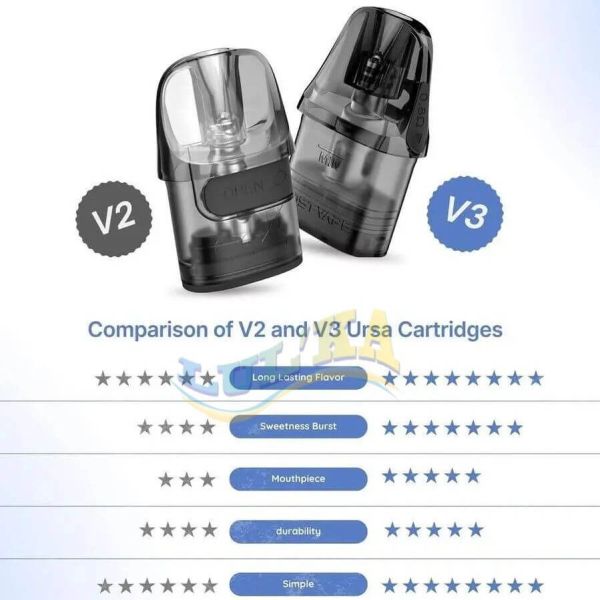 Картридж Lost Vape Ursa V3 Top Fill (0.6 ohm) Картридж Lost Vape Ursa V3 Top Fill (0.6 ohm)