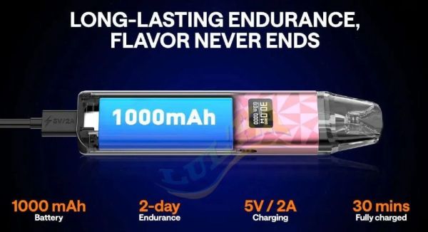 OXVA Xlim Classic Edition Kit 1000mAh (Black) OXVA Xlim Classic Edition Kit 1000mAh (Black)