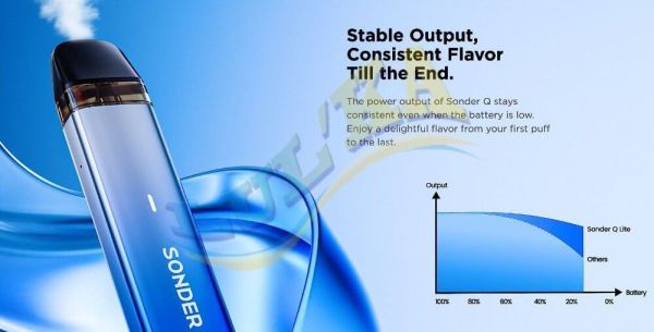 GeekVape Sonder Q Lite Kit 500mAh (Metallic Green) GeekVape Sonder Q Lite Kit 500mAh (Metallic Green)