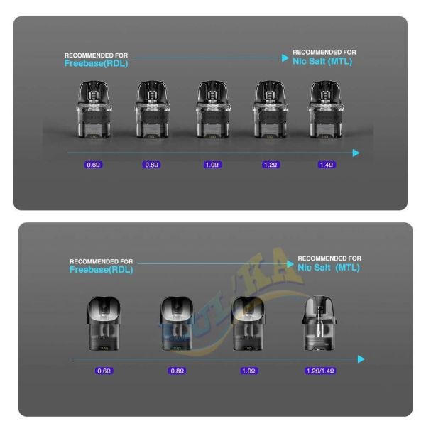 Lost Vape Ursa Nano Pro 2 Kit 1000mAh (Ocean Blue) Lost Vape Ursa Nano Pro 2 Kit 1000mAh (Ocean Blue)