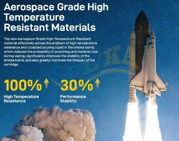 Картридж Vaporesso XROS COREX 3.0 3ml (0.8 ohm) Картридж Vaporesso XROS COREX 3.0 3ml (0.8 ohm)