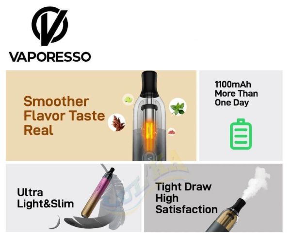 Vaporesso ECO ONE Pod Kit 1100mAh (Night Black) Vaporesso ECO ONE Pod Kit 1100mAh (Night Black)