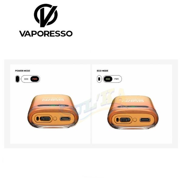 Vaporesso Vibe Nano Kit 1100mAh (Ice Blueberry) Vaporesso Vibe Nano Kit 1100mAh (Ice Blueberry)