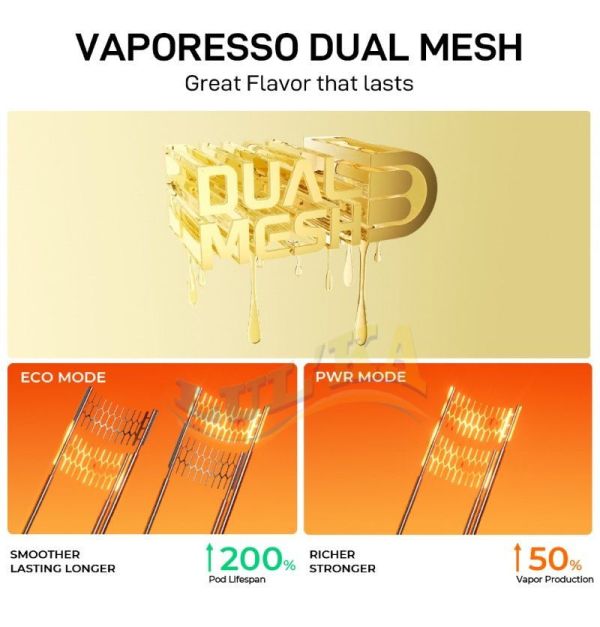 Vaporesso Vibe Nano Kit 1100mAh (Ice Blueberry) Vaporesso Vibe Nano Kit 1100mAh (Ice Blueberry)