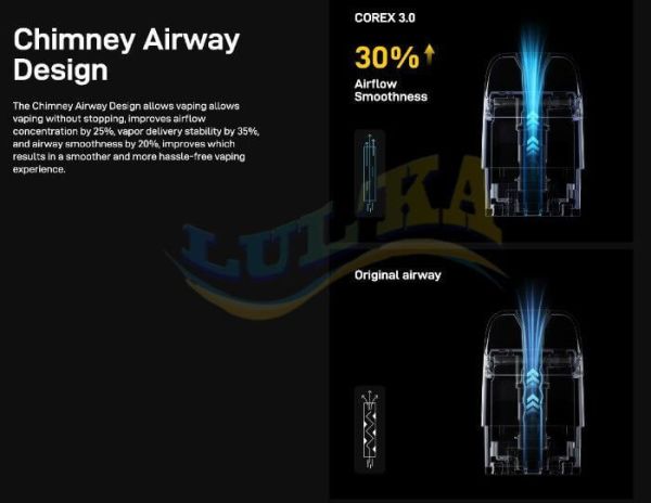 Картридж Vaporesso XROS COREX 3.0 3ml (0.6 ohm) Картридж Vaporesso XROS COREX 3.0 3ml (0.6 ohm)