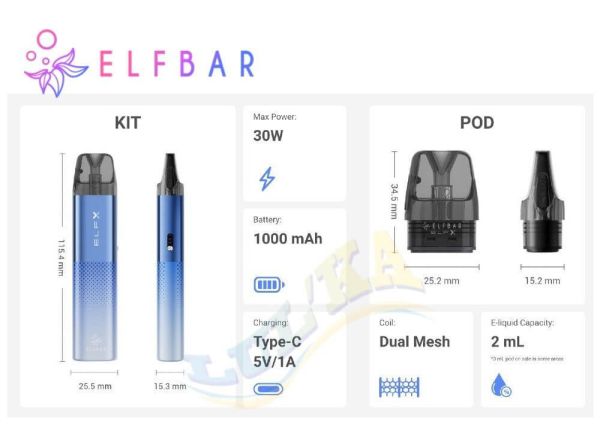 Elf Bar ELFX Pod Kit 1000mAh (Black) Elf Bar ELFX Pod Kit 1000mAh (Black)
