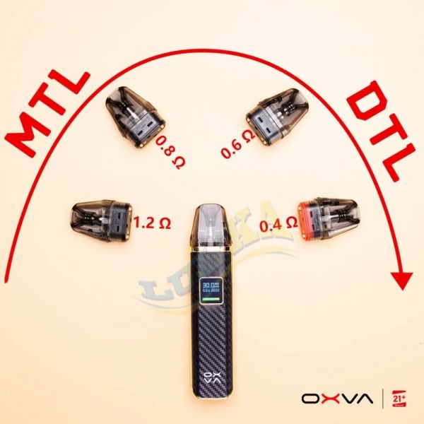 Картридж OXVA XLIM V3 Top Fill Cartridge (0.4 ohm) Картридж OXVA XLIM V3 Top Fill Cartridge (0.4 ohm)
