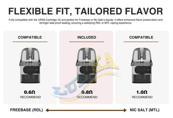 Lost Vape Ursa Nano S2 Kit 1000mAh (Mint) Lost Vape Ursa Nano S2 Kit 1000mAh (Mint)