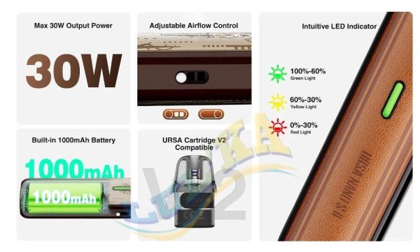 Lost Vape Ursa Nano S2 Kit 1000mAh (Mint) Lost Vape Ursa Nano S2 Kit 1000mAh (Mint)