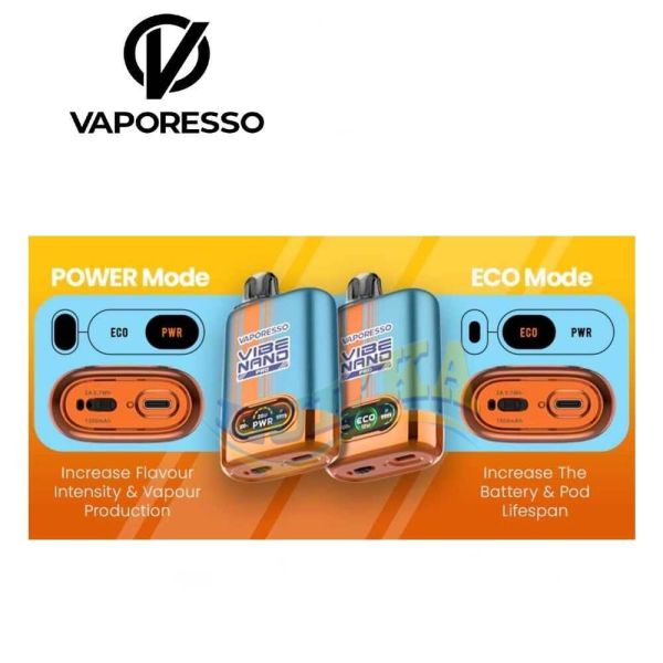Vaporesso Vibe Nano Pro Kit 1500mAh (Silver) Vaporesso Vibe Nano Pro Kit 1500mAh (Silver)