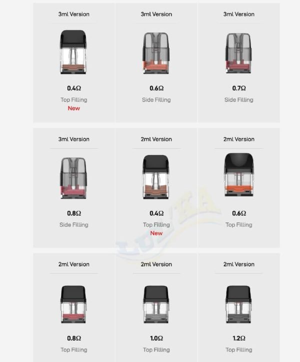 Vaporesso XROS PRO Kit 1200 mAh (Pink)