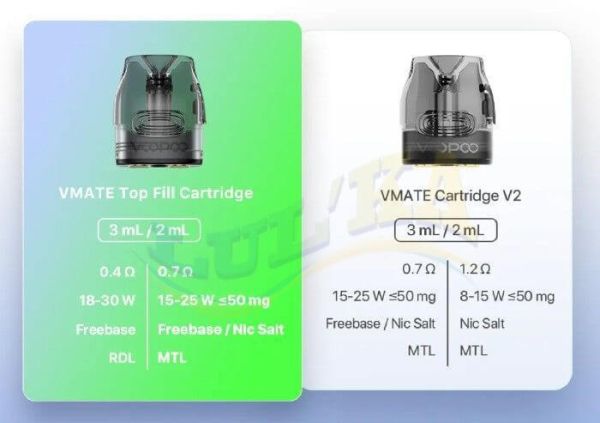 Voopoo VMATE Pro 2 1500 mAh (Navy Blue) Voopoo VMATE Pro 2 1500 mAh (Navy Blue)