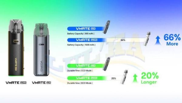 Voopoo VMATE Pro 2 1500 mAh (Navy Blue) Voopoo VMATE Pro 2 1500 mAh (Navy Blue)