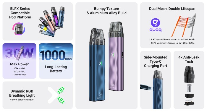 Преимущества ELFX Mini Ocean