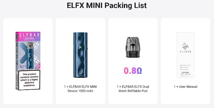 ELFX-MINI-Packing-List