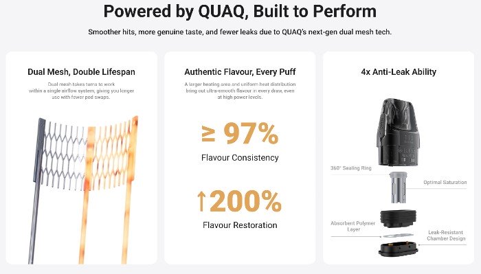 ELFX-Mini-Powered-by-QUAQ