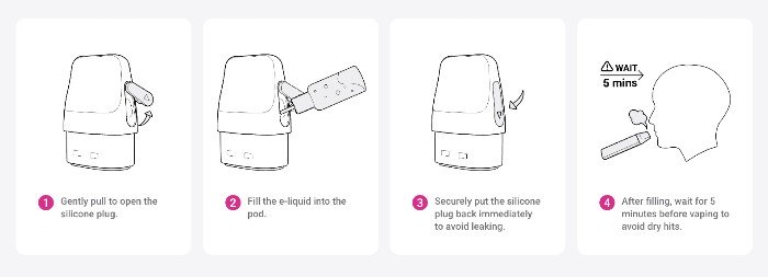 Як заправити Elf Bar ELFX Mini