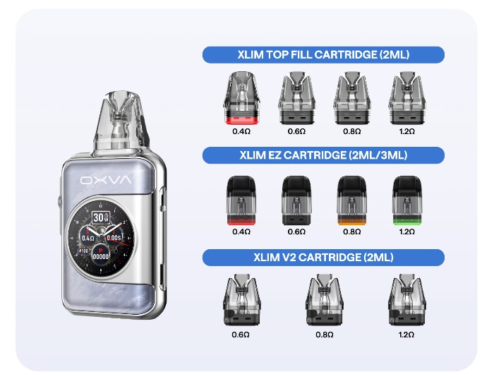 OXVA Xlim картридж