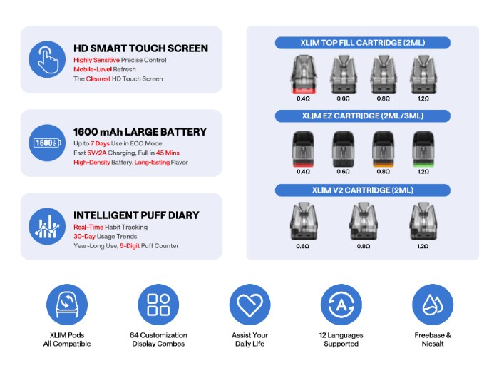 Характеристики OXVA Xlim SQ PRO 2 Blue Shadow