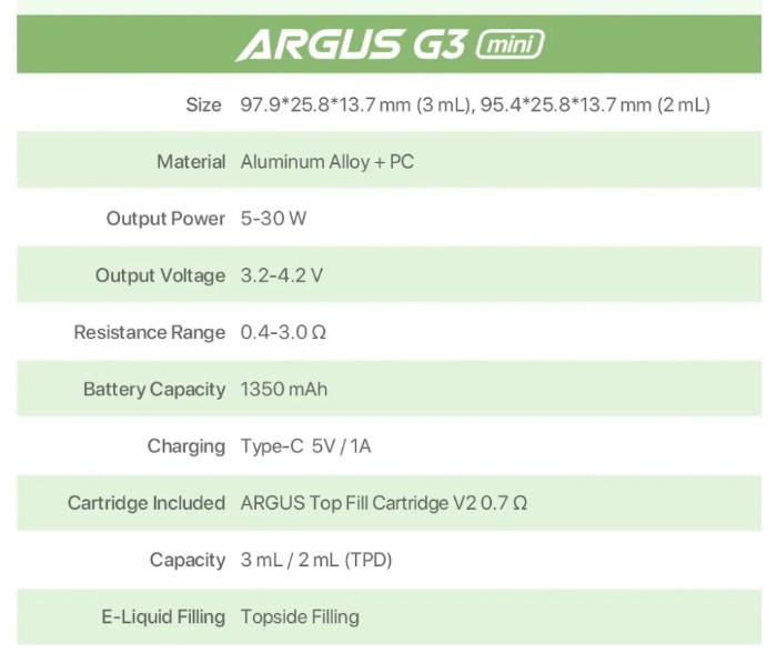 Технічні характеристики
