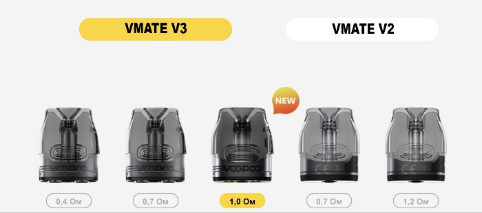 Картриджі VMATE V3