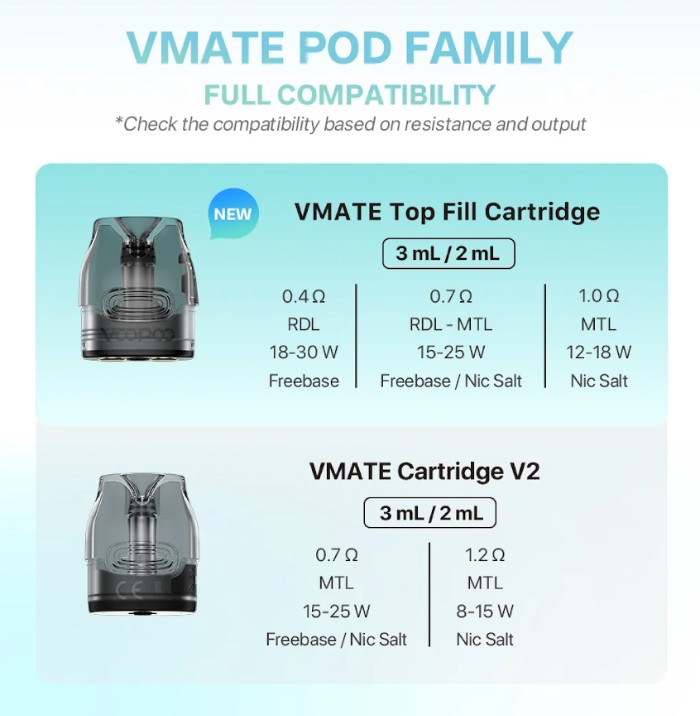 Vmate cartridge