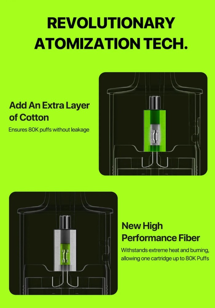 Voopoo Vrizz Cartridge