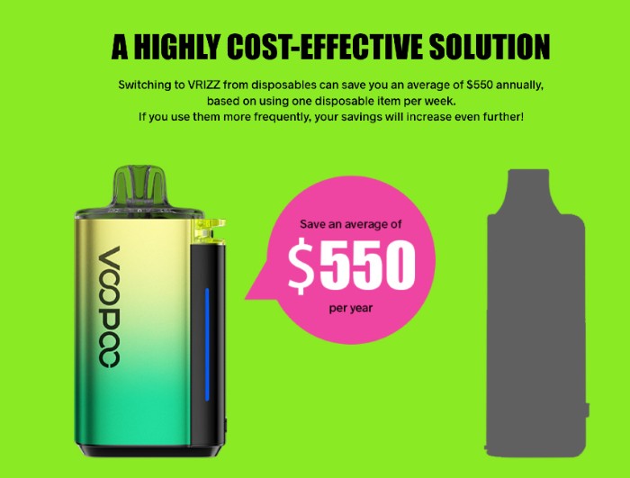 Voopoo Vrizz зручність