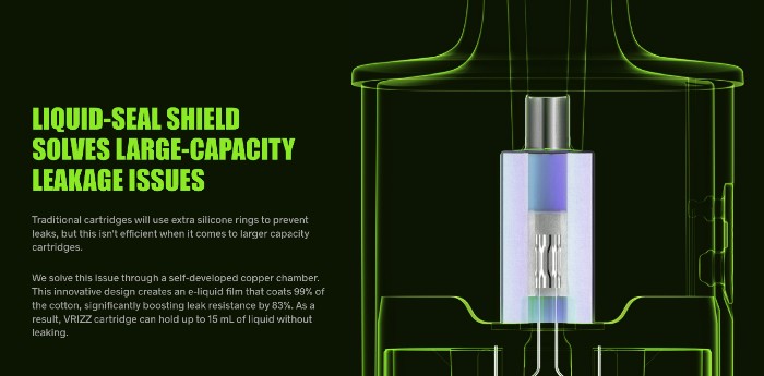LIQUID-SEAL-SHIELD SOLVES LARGE-CAPACITY-LEAKAGE-ISSUES