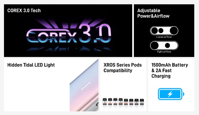 Характеристики XROS 5 Mini